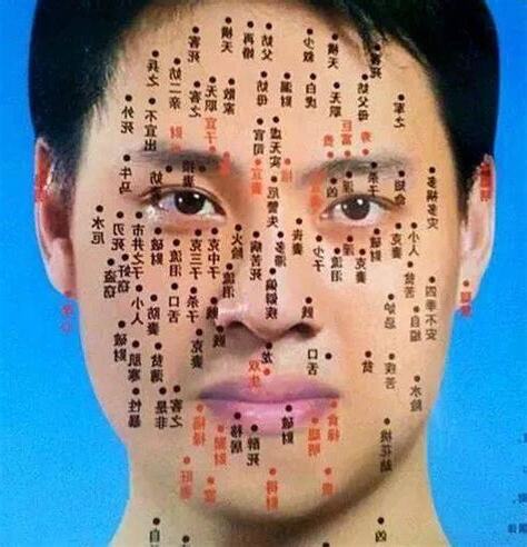 痣 臉